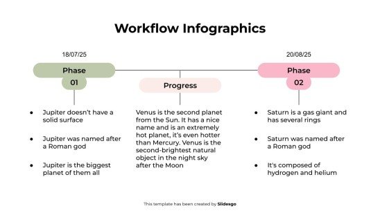 Workflow-Infografiken Präsentationsvorlage