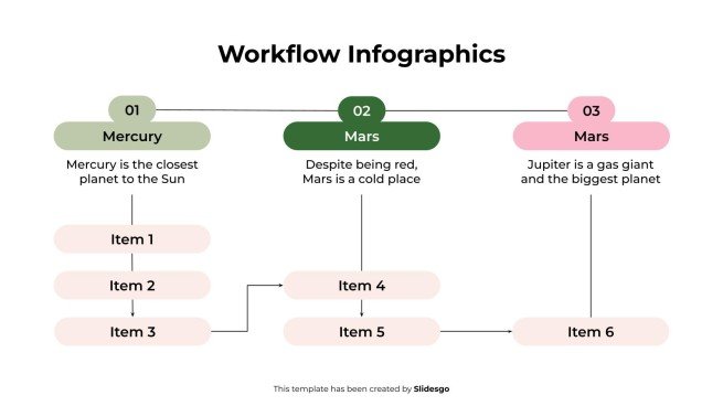 Workflow-Infografiken Präsentationsvorlage