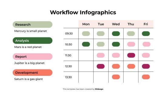 Workflow-Infografiken Präsentationsvorlage