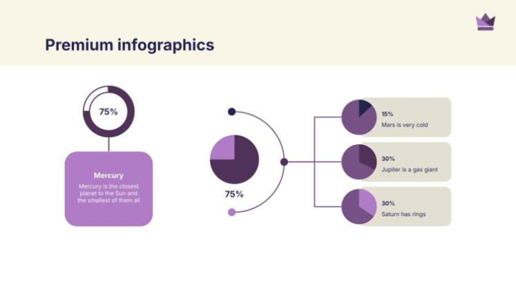 Design Thinking Style presentation template 