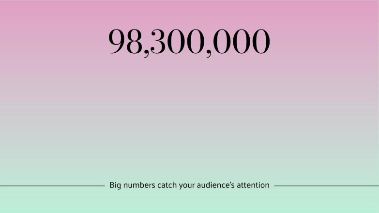 Sales Strategy presentation template 