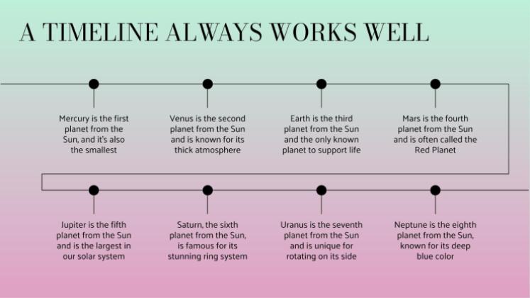 Sales Strategy presentation template 