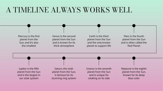 Sales Strategy presentation template 