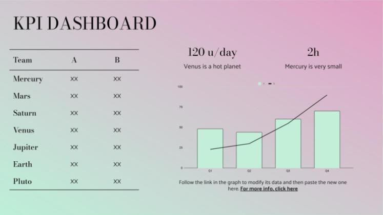 Sales Strategy presentation template 