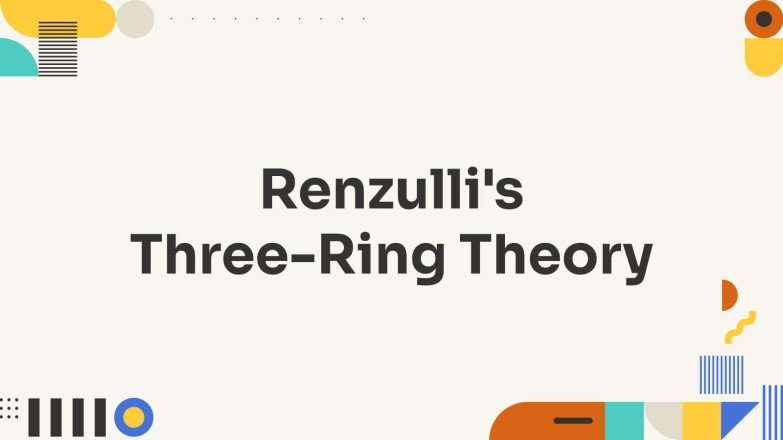 Plantilla de presentación La teoría de los tres anillos de Renzulli