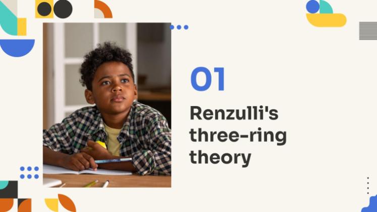 Plantilla de presentación La teoría de los tres anillos de Renzulli