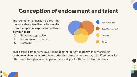 Plantilla de presentación La teoría de los tres anillos de Renzulli