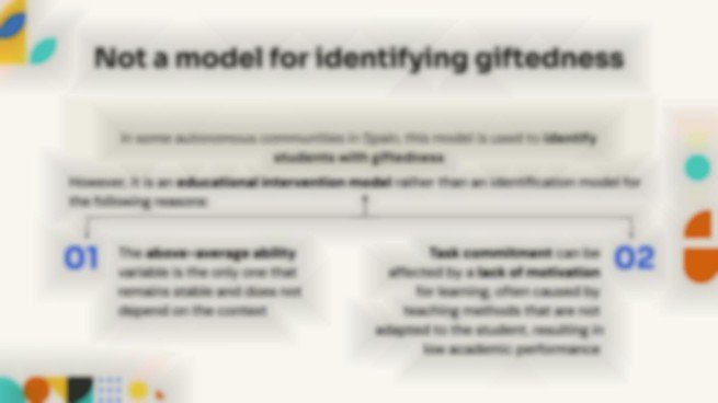 Plantilla de presentación La teoría de los tres anillos de Renzulli