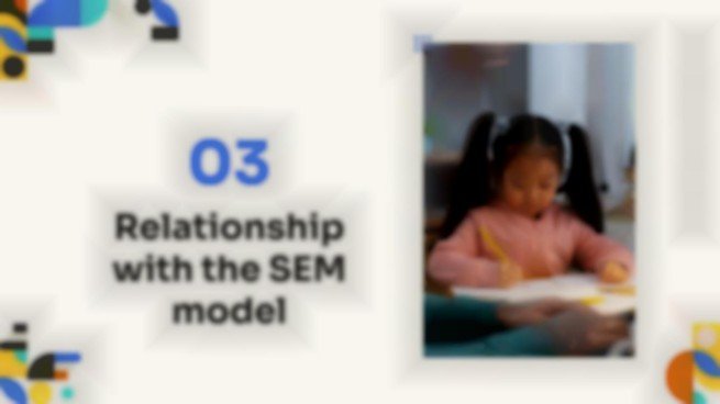 Plantilla de presentación La teoría de los tres anillos de Renzulli