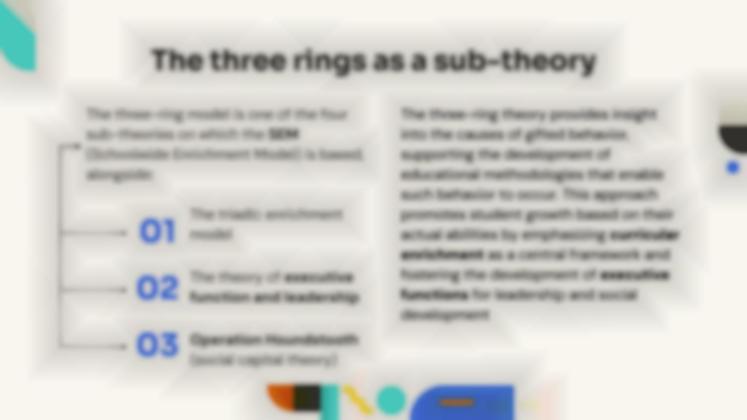 Plantilla de presentación La teoría de los tres anillos de Renzulli