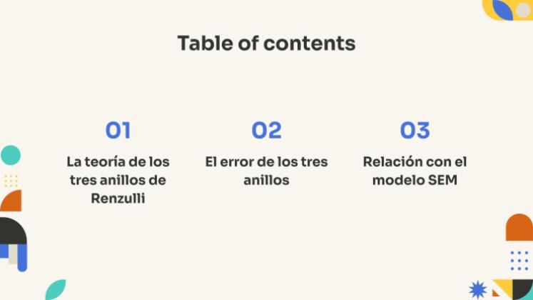 Plantilla de presentación La teoría de los tres anillos de Renzulli