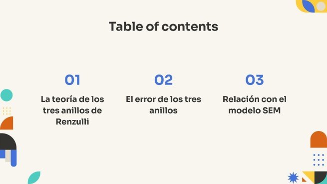 Plantilla de presentación La teoría de los tres anillos de Renzulli