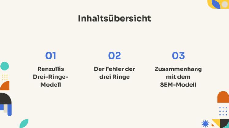 Renzullis Drei-Ringe-Theorie Präsentationsvorlage