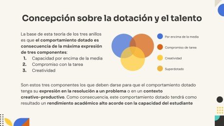 Plantilla de presentación La teoría de los tres anillos de Renzulli