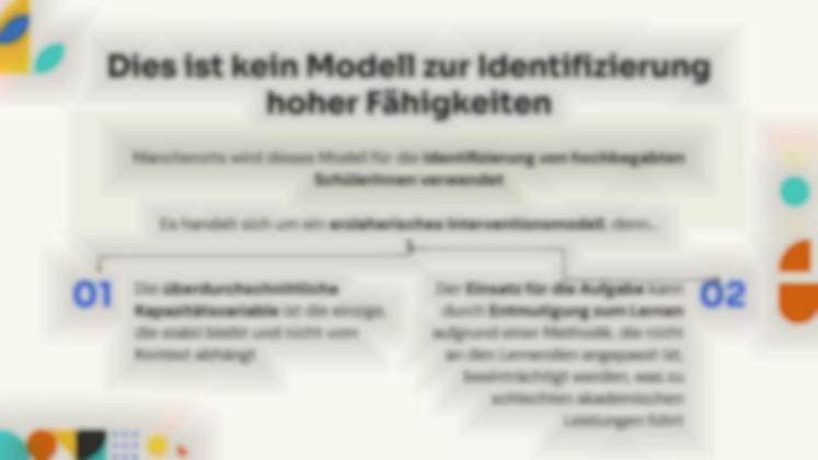 Renzullis Drei-Ringe-Theorie Präsentationsvorlage