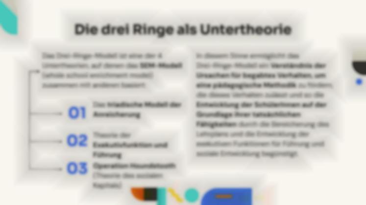 Renzullis Drei-Ringe-Theorie Präsentationsvorlage