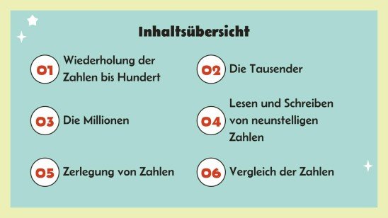 Neunstellige Zahlen Präsentationsvorlage