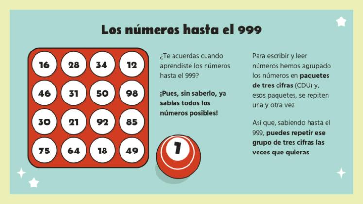 Plantilla de presentación Números de nueve dígitos