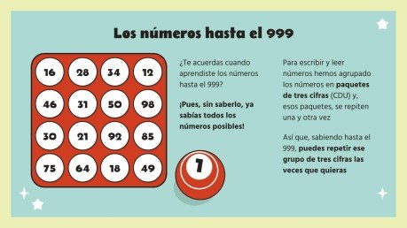 Plantilla de presentación Números de nueve dígitos