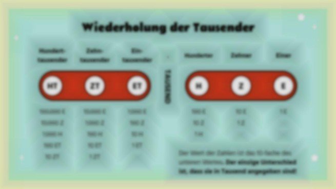 Neunstellige Zahlen Präsentationsvorlage