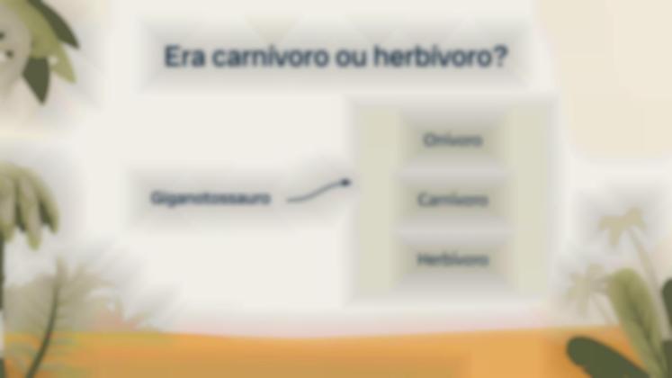 Modelo de apresentação Tudo sobre o giganotossauro