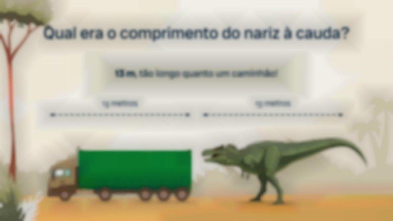 Modelo de apresentação Tudo sobre o giganotossauro