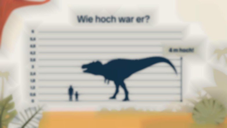 Alles über Giganotosaurus Präsentationsvorlage