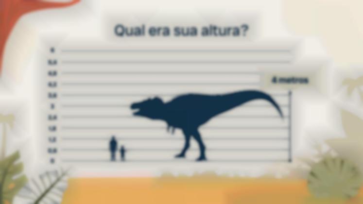 Modelo de apresentação Tudo sobre o giganotossauro