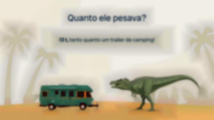 Modelo de apresentação Tudo sobre o giganotossauro