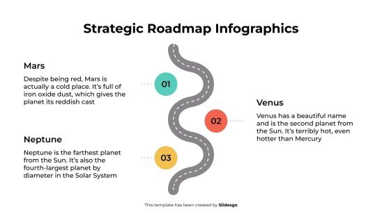 Infographie de la feuille de route stratégique Modèles de présentation