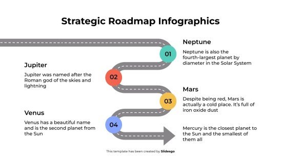 Infographie de la feuille de route stratégique Modèles de présentation