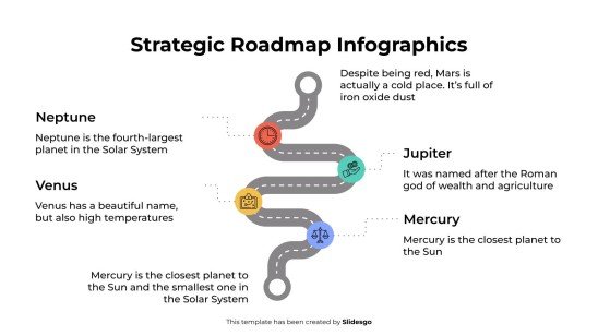 Infographie de la feuille de route stratégique Modèles de présentation