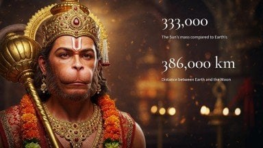 Die hinduistische Religion Präsentationsvorlage