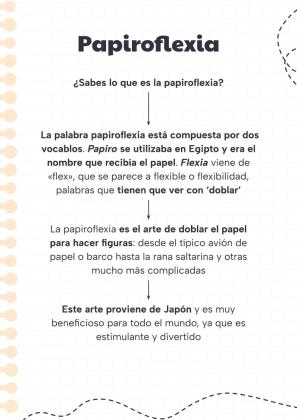 Plantilla de presentación Las tablas de multiplicar desde el ABJ: adivinador de papel