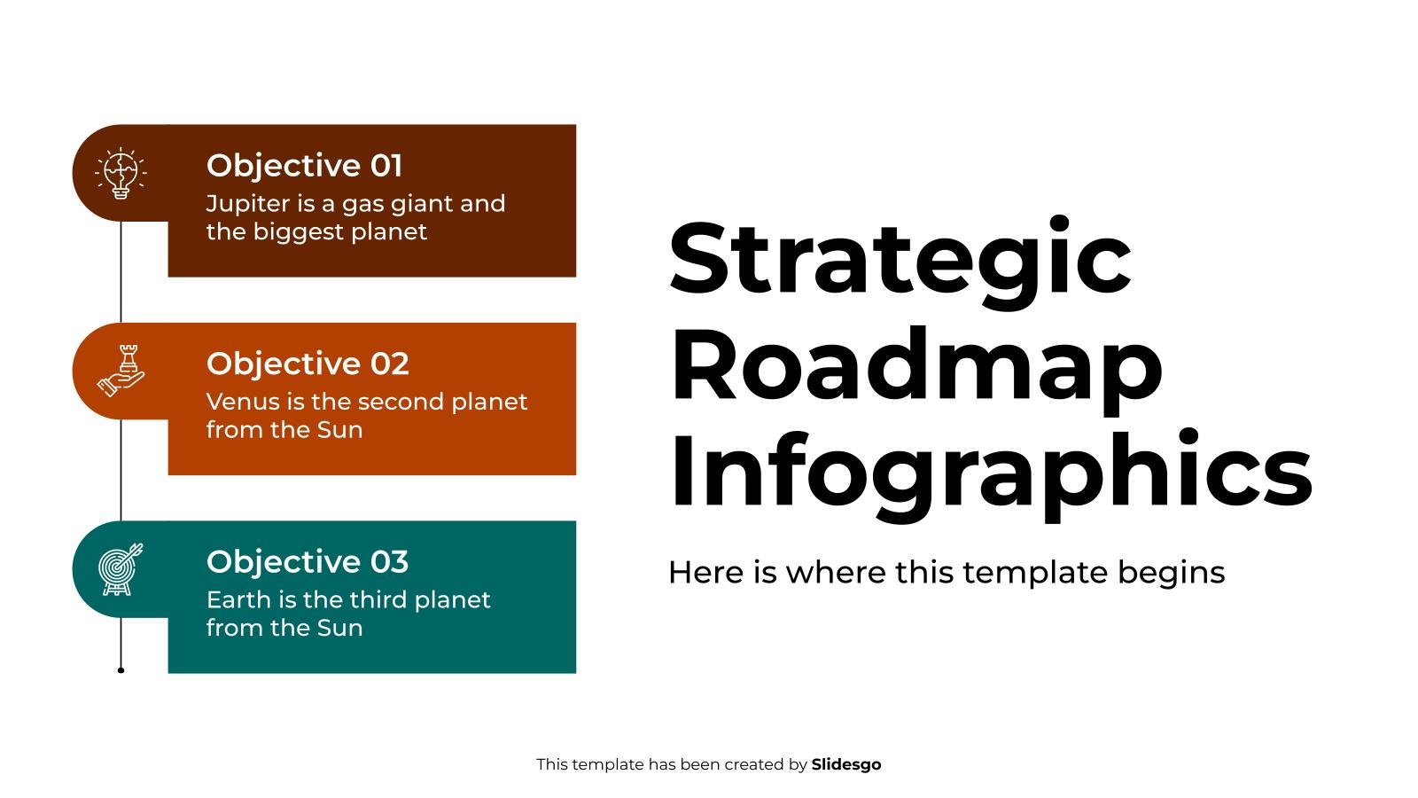 Strategic Roadmap Infographics presentation template 