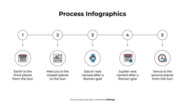 Process Infographics presentation template 