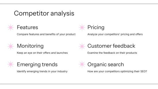 Modelo de apresentação Marketing de Varejo