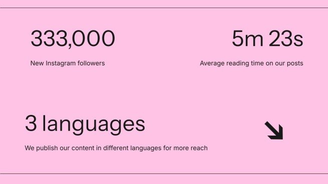 Modelo de apresentação Marketing de Varejo