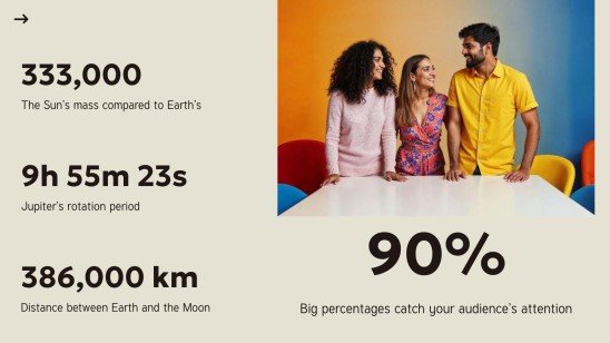 Stratégie de team building Modèles de présentation