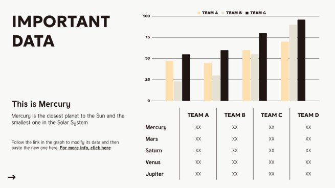 Stratégie de team building Modèles de présentation