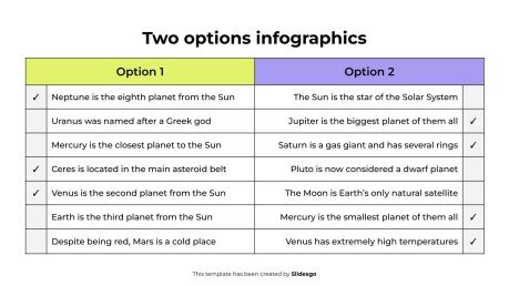 Infographie à deux options Modèles de présentation