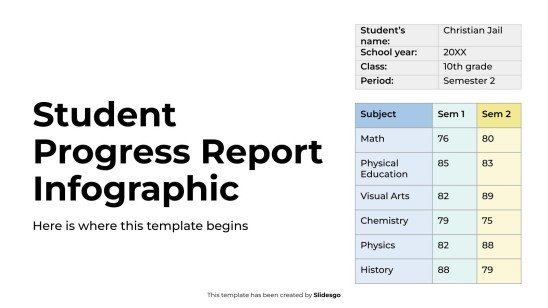 Student Progress Report Infographic presentation template 