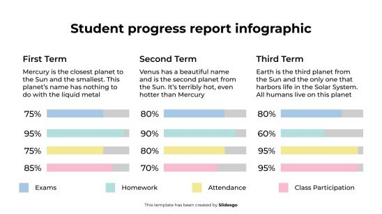 Student Progress Report Infographic presentation template 