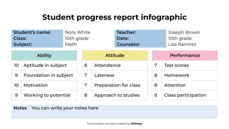 Student Progress Report Infographic presentation template 