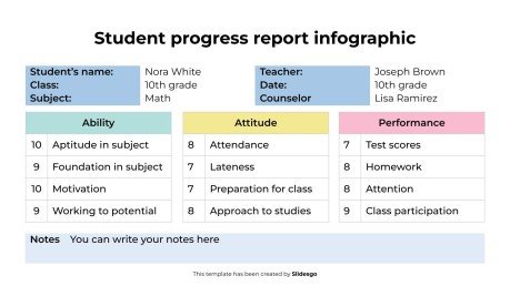 Student Progress Report Infographic presentation template 