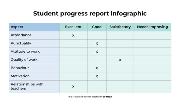 Student Progress Report Infographic presentation template 