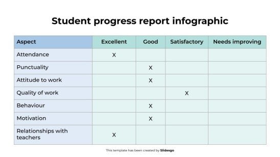 Student Progress Report Infographic presentation template 