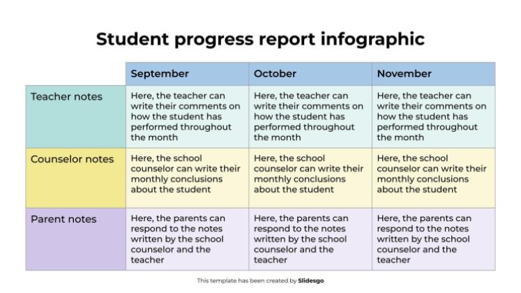 Student Progress Report Infographic presentation template 