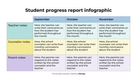 Student Progress Report Infographic presentation template 