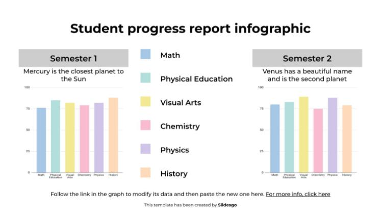 Student Progress Report Infographic presentation template 